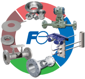 Pression différentielle