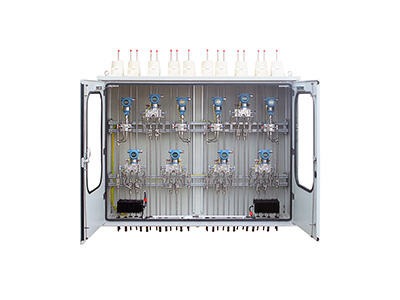 Odoo - Voorbeeld 1 voor drie kolommen